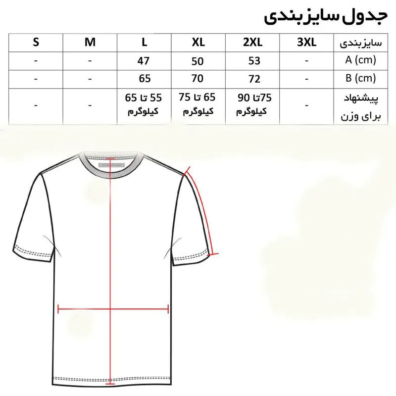 تی شرت آستین کوتاه مردانه مدل AMG رنگ مشکی جنس پنبه و نخ